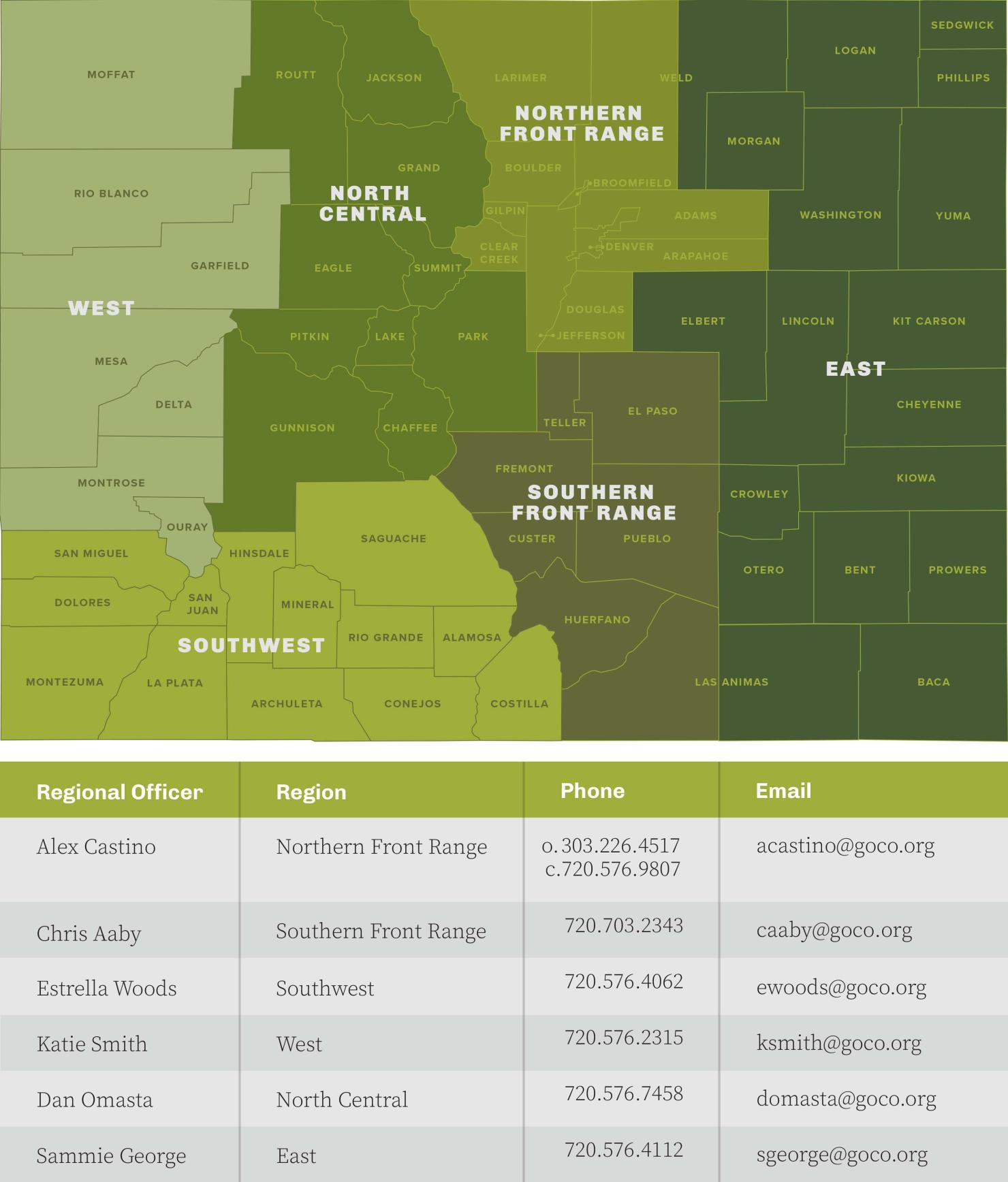 GOCO Regional Officers map